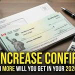 3.4% CPP Increase Confirmed: How Much More Will You Get in Your 2026 Checks?
