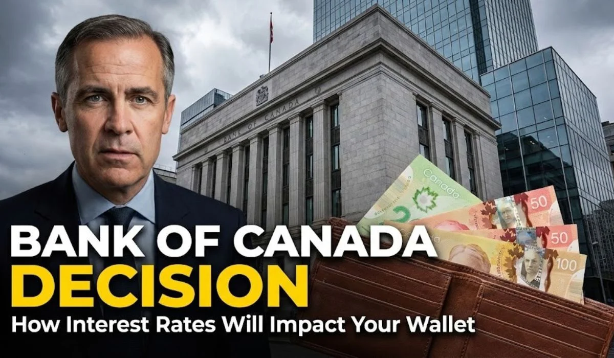 Bank of Canada Decision